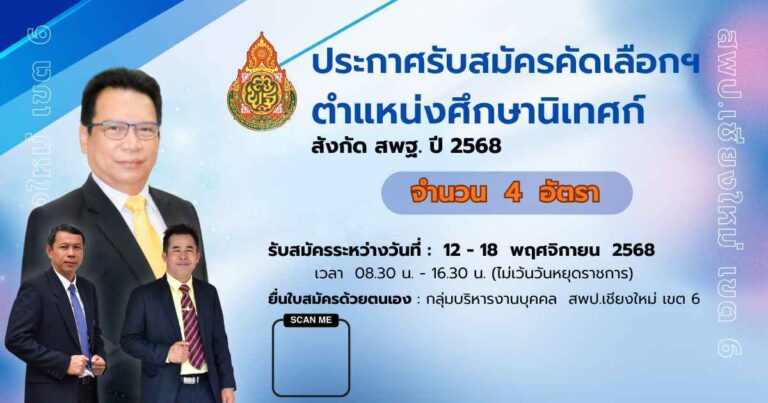 สีฟ้า สีน้ำเงิน เรียบง่าย ทางการ แสดงความยินดี พนักงานดีเด่น Facebook Post