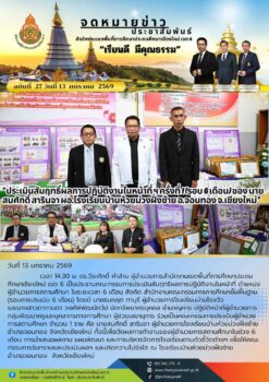 “สพป.เชียงใหม่ เขต 6 ดำเนินการประเมินสัมฤทธิ์ผลการปฏิบัติงานในหน้าที่ ฯ ครั้งที่ 1 (รอบ 6 เดือน) ของ นายสมศักดิ์ สารินจา ผอ.โรงเรียนบ้านห้วยม่วงฝั่งซ้าย อ.จอมทอง จ.เชียงใหม่”