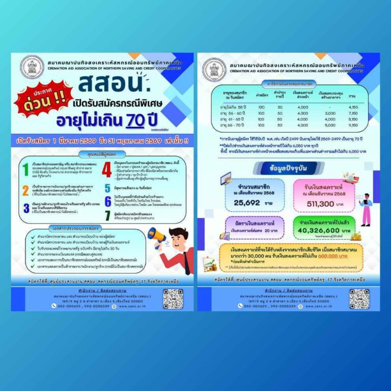 สไลค์โชวหน้าเว็บ