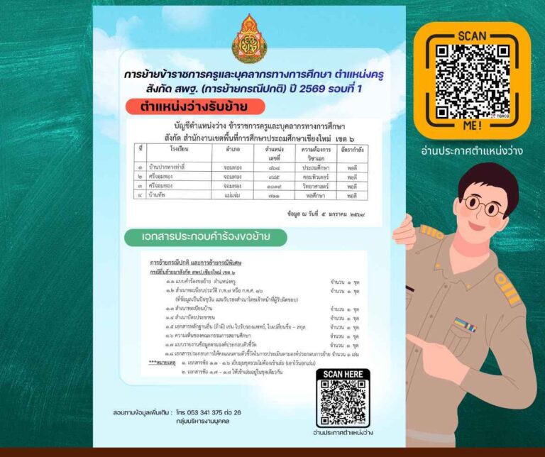 อ่านประกาศตำแหน่งว่าง