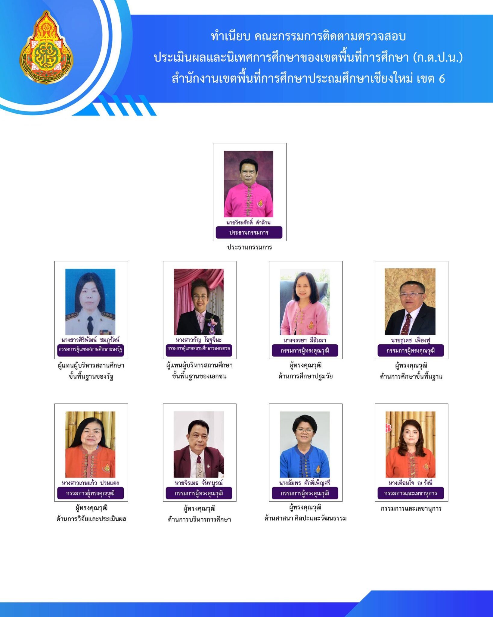 ทำเนียบกตปน2567 2