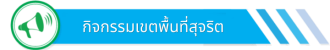 กิจกรรมเขตพื้นที่สุจริต
