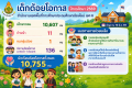 ChatGPT Image 22 ก.ค. 2569 13_37_19