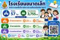 โรงเรียนขนาดเล็ก2569 (2)