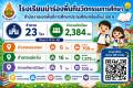 นวัตกรรม (1)