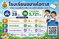 โรงเรียนขยายโอกาส (2)